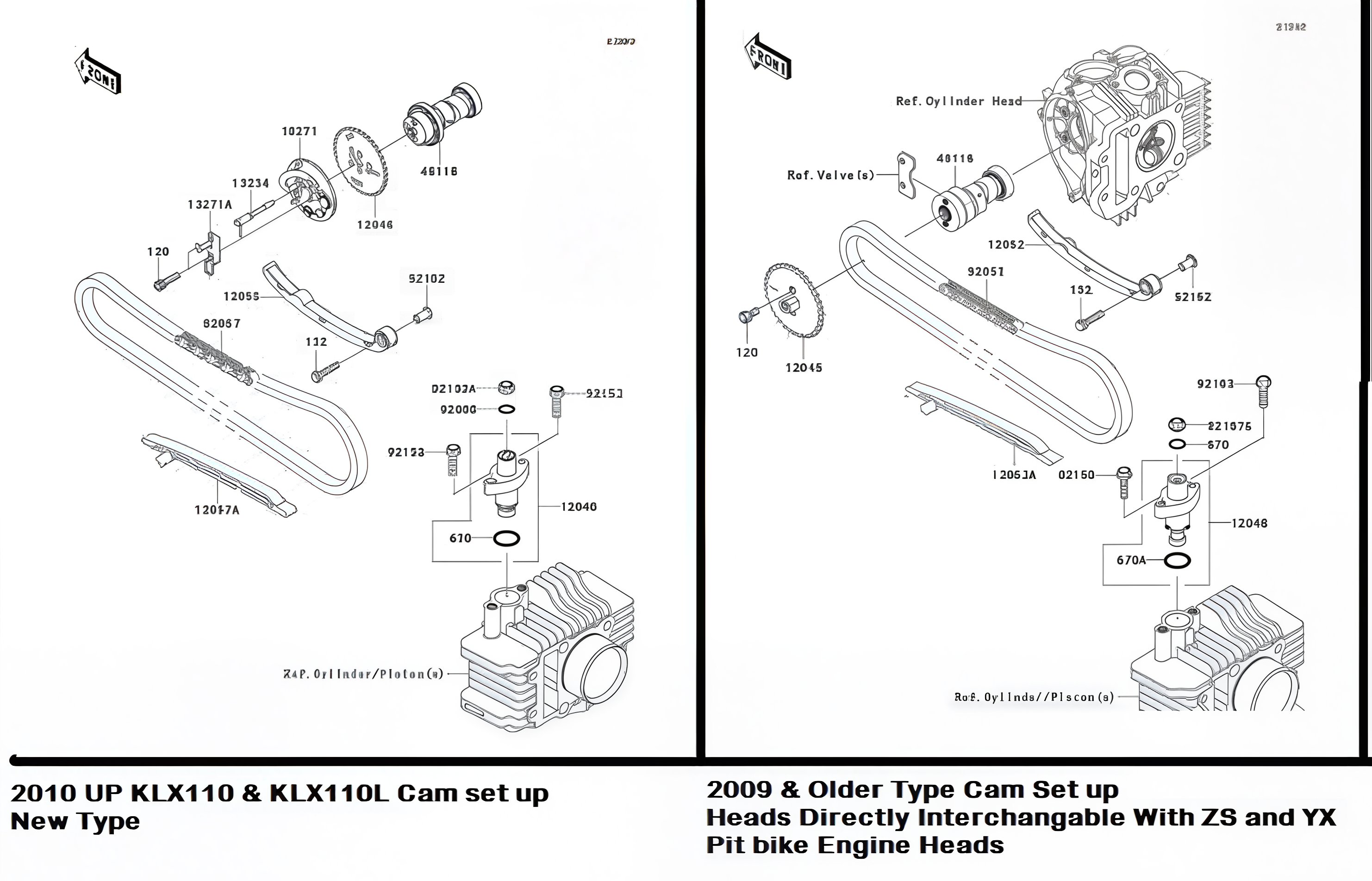 KLX YX ZS Head Info