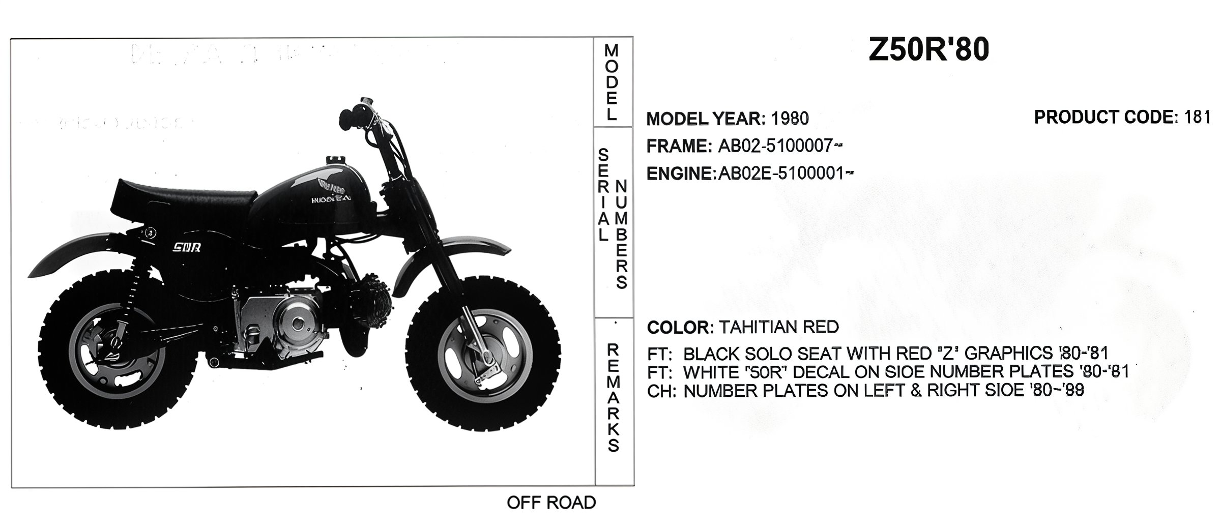 Z50R80