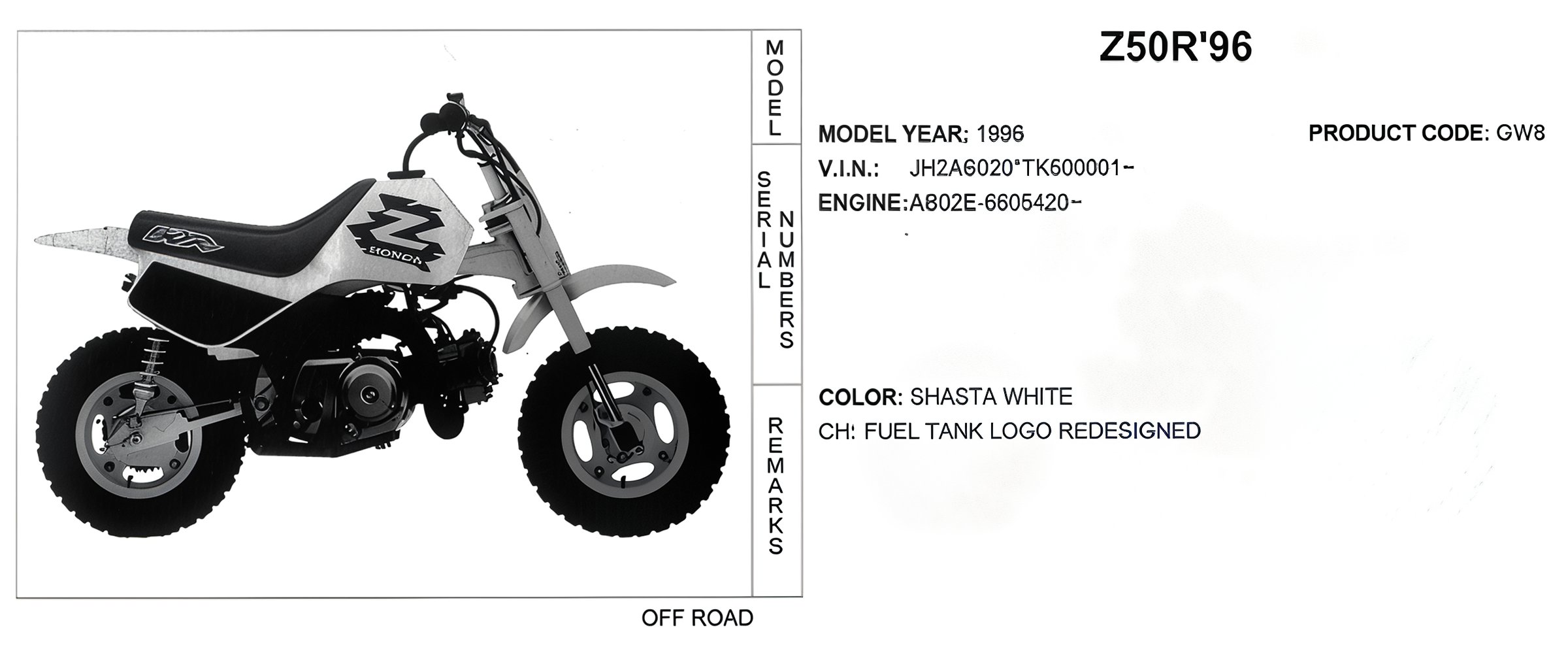 Z50R96